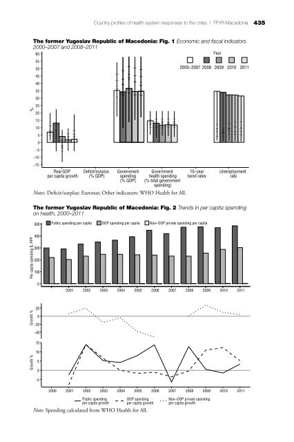 Web-economic-crisis-health-systems-and-health-web