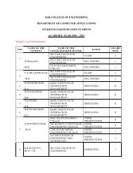 KSR COLLEGE OF ENGINEERING DEPARTMENT OF COMPUTER ...