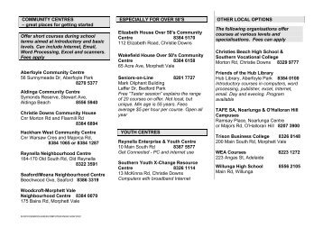 Aberfoyle Community Centre - Cherry Chatter