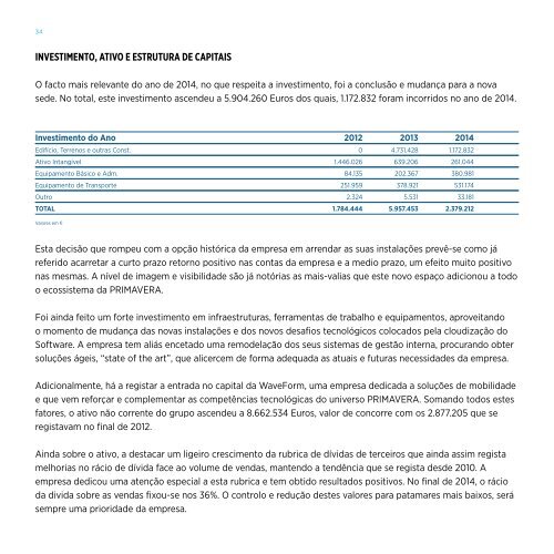 Relatório Anual consolidado 2014