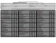 Grocery list OKW 031113.xlsx - Disney Vacation Club