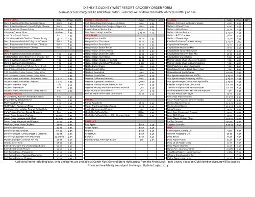 Grocery list OKW 031113.xlsx - Disney Vacation Club