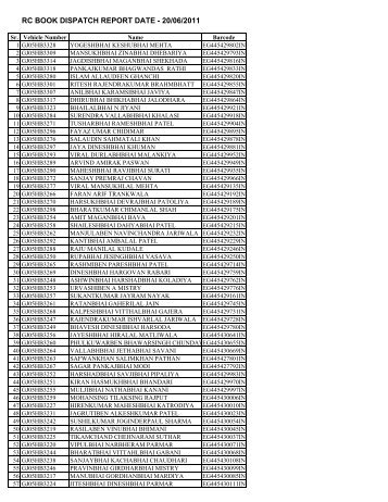 RC BOOK DISPATCH REPORT DATE - 20/06/2011 - Surat R.T.O.