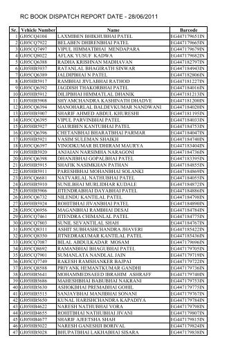 RC BOOK DISPATCH REPORT DATE - 28/06/2011 - Surat R.T.O.