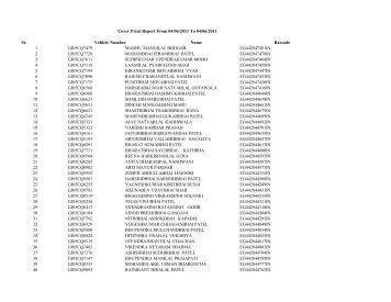 Cover Print Report From 04/06/2011 To 04/06/2011 Sr ... - Surat R.T.O.