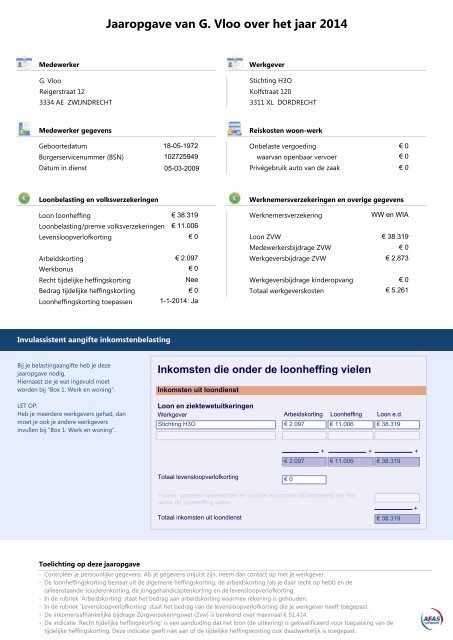 Jaaropgave van G. Vloo over het jaar 2014