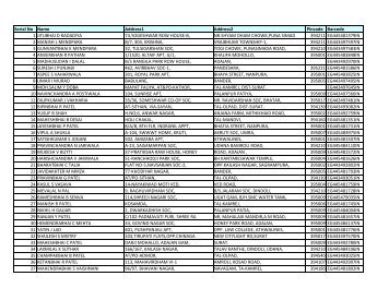Serial No Name Address1 Address2 Pincode Barcode ... - Surat R.T.O.