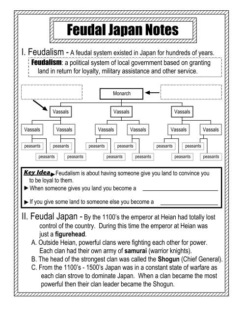 Feudal Japan Notes - TeacherWeb