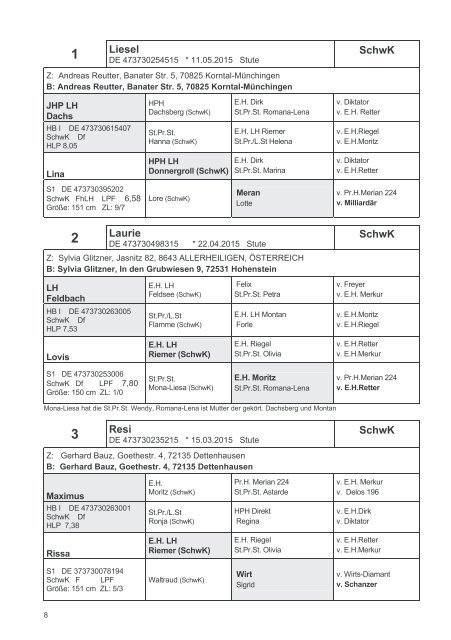 Pferdezuchtverband Baden-Württemberg - Fohlenschaukatalog Kleinpferde/Kaltblut I