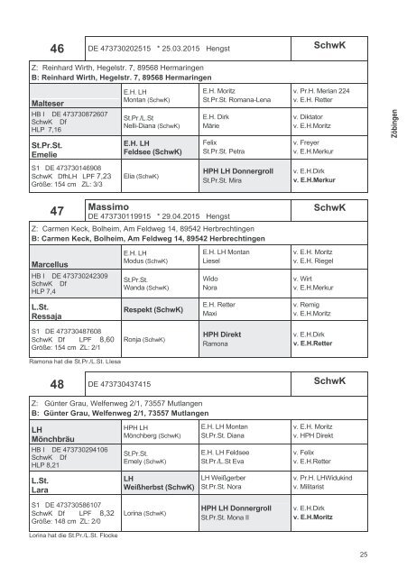 Pferdezuchtverband Baden-Württemberg - Fohlenschaukatalog Kleinpferde/Kaltblut I