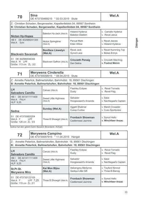 Pferdezuchtverband Baden-Württemberg - Fohlenschaukatalog Kleinpferde/Kaltblut I