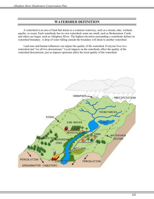 Allegheny River Headwaters Watershed Conservation Plan