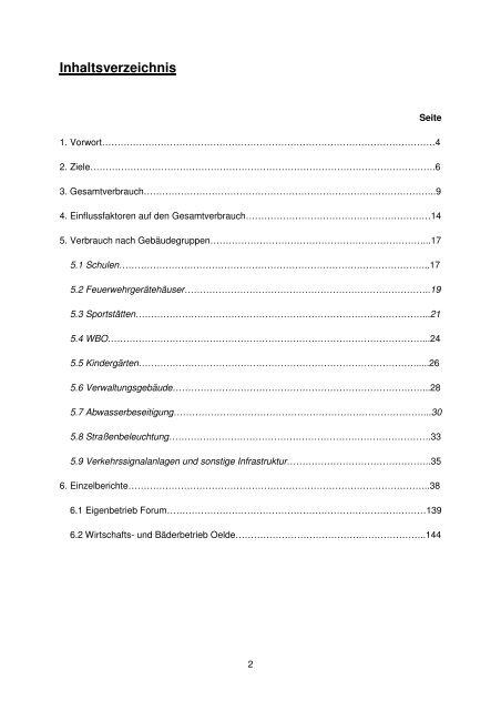 Strombilanz 2011 Gesamtverbrauch = 100%