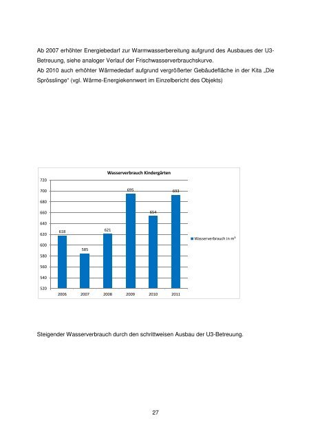 Strombilanz 2011 Gesamtverbrauch = 100%