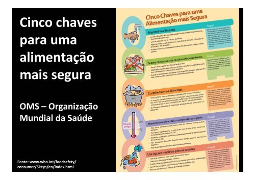 Controle de qualidade - REBRAE - Rede Brasileira de Alimentação ...