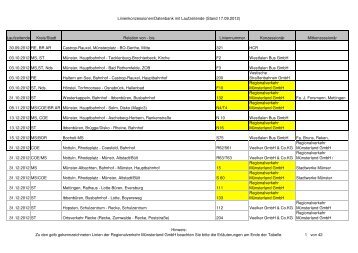 Linienkonzessionen/Datenbank mit Laufzeitende (Stand 17.09.2012 ...