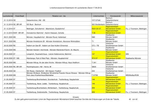 Linienkonzessionen/Datenbank mit Laufzeitende (Stand 17.09.2012 ...