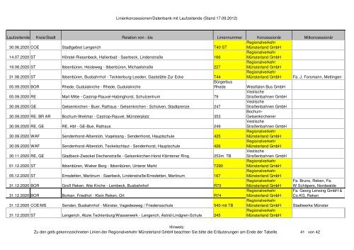 Linienkonzessionen/Datenbank mit Laufzeitende (Stand 17.09.2012 ...