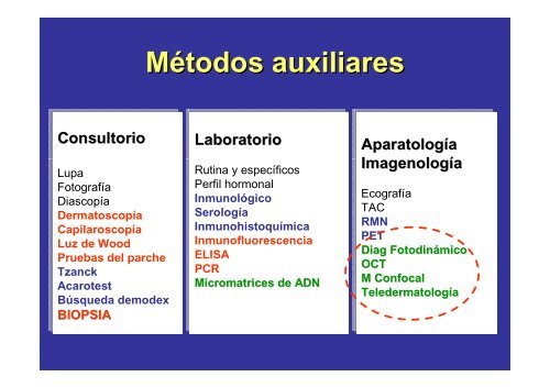 METODOS AUXILIARES DIAGNOSTICOS EN DERMATOLOGIA