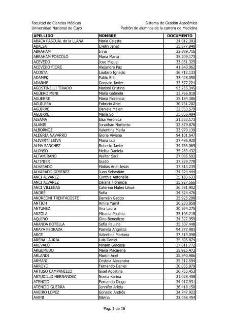Padron Alumnos Medicina.pdf - Facultad de Ciencias MÃ©dicas