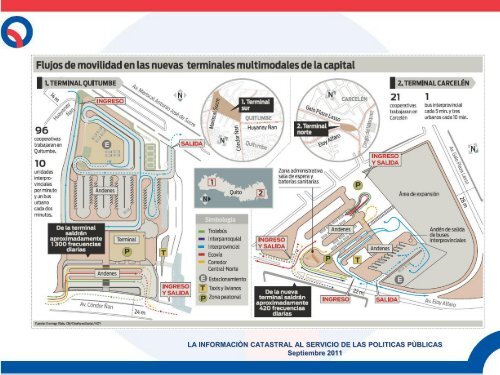 Quito Distrito Metropolitano: âLa InformaciÃ³n catastral al servicio de ...