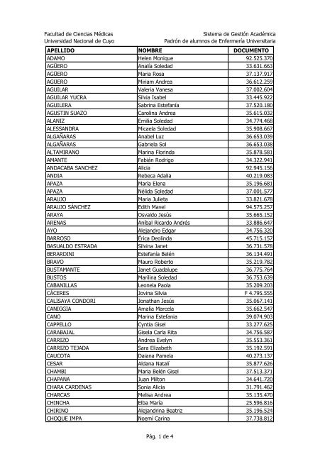 Padron Alumnos Enfermeria.pdf - Facultad de Ciencias MÃ©dicas