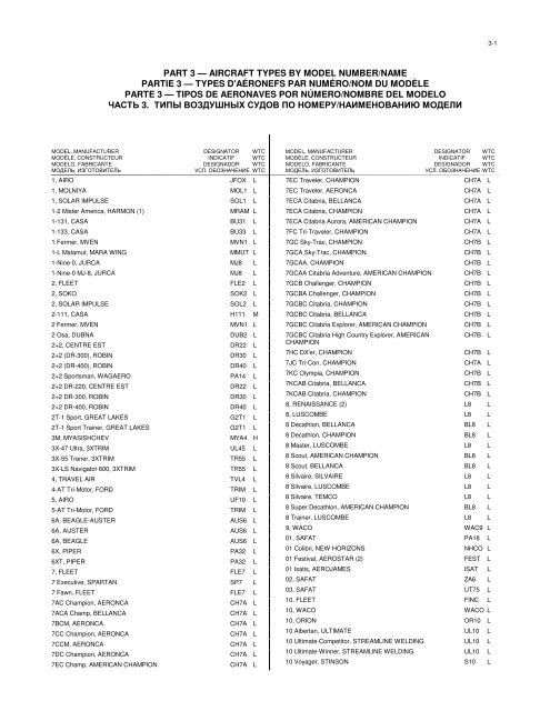 Part3 - By Model Number /Name Edition 39 - Amnt 1 - ICAO