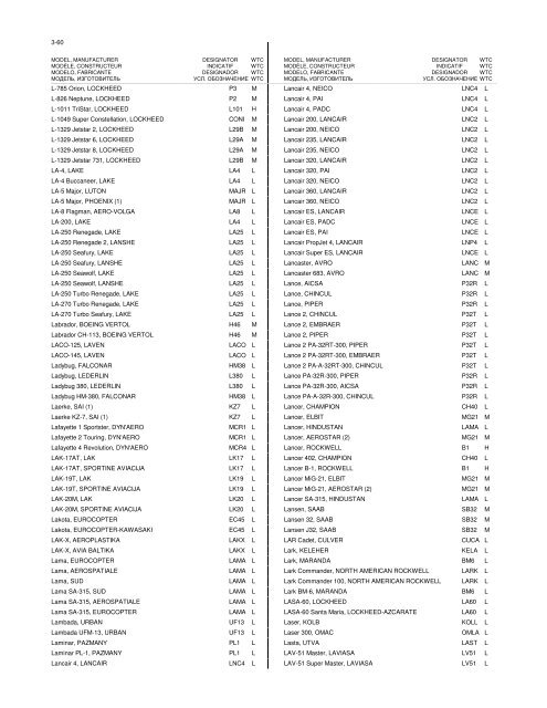 Part3 - By Model Number /Name Edition 39 - Amnt 1 - ICAO