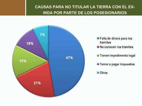 Experiencia Ecuador: Catastro-Registro â SIGTIERRAS