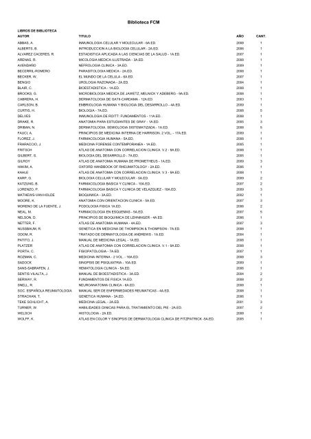 Adquisicion 2009 Biblioteca FCM.pdf - Facultad de Ciencias MÃ©dicas