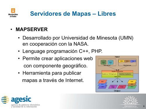 Servidores de Mapas - Libres