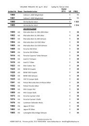 Prisliste Vollmer 2012 - Hobby Shop AS