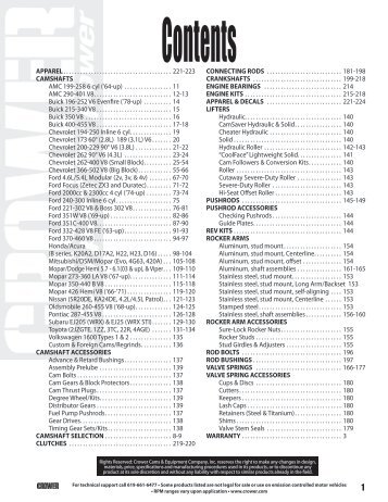 HYDRAULIC CAMSHAFTS - Crower