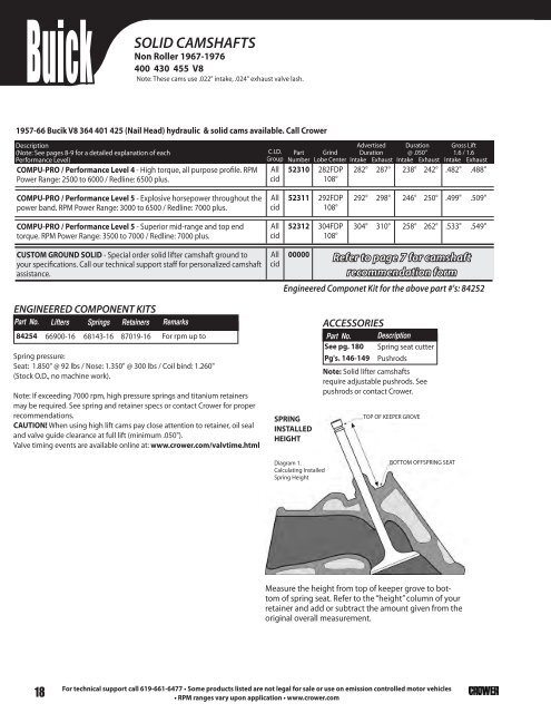 HYDRAULIC CAMSHAFTS - Crower