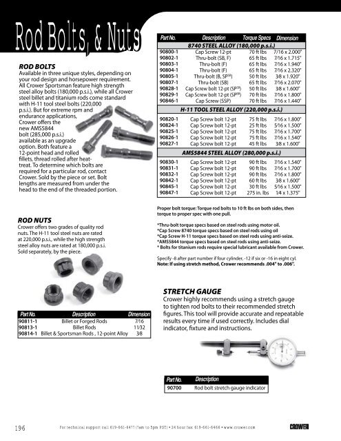 196 STRETCH GAUGE - Crower