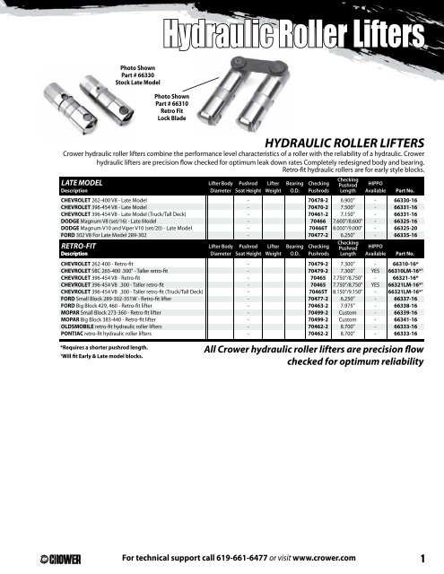 Hydraulic Roller Lifters - Crower