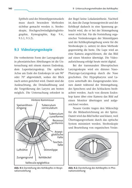 9 Untersuchungsmethoden des Kehlkopfes