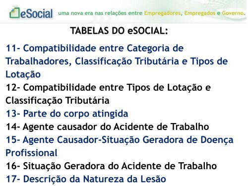 CONFERÊNCIA eSOCIAL