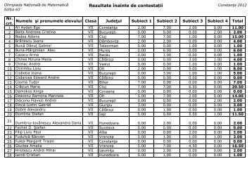 Rezultate Ã®nainte de contestaÈii - ONM 2012