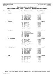 Rangliste / Liste de classement Sektionswettkampf Langlauf ...