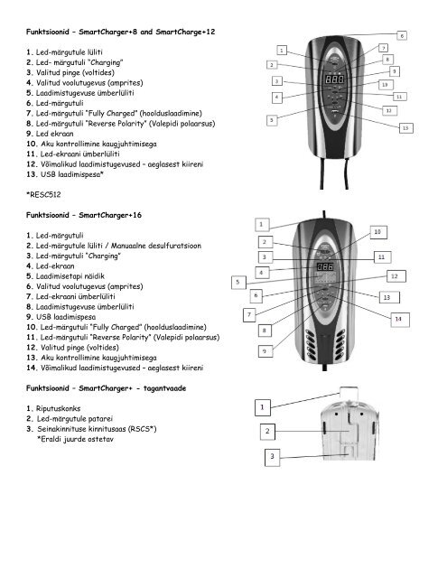RESC500 - Autokaubad24.ee