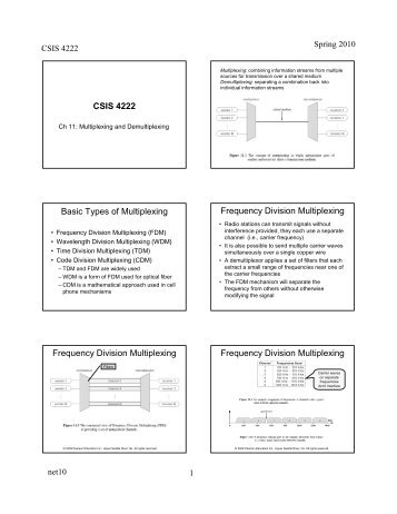 CSIS 4222 Basic Types of Multiplexing Frequency Division ...