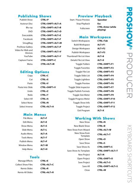 ProShow Producer 5 Keyboard Shortcut PDF