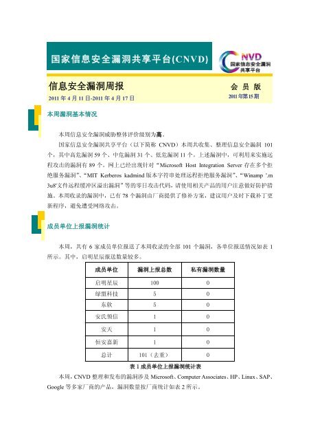 国家信息安全漏洞共享平台(CNVD) - 国家互联网应急中心