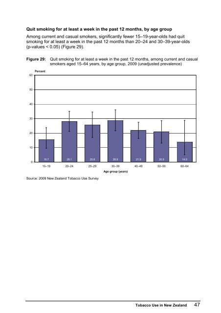 Key findings from the 2009 New Zealand ... - Ministry of Health