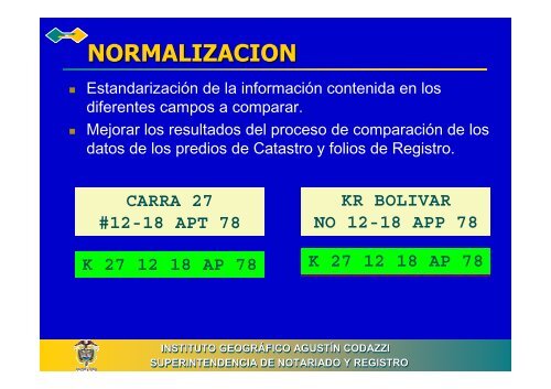 PROYECTO DE INTERRELACIÃN CATASTRO-REGISTRO