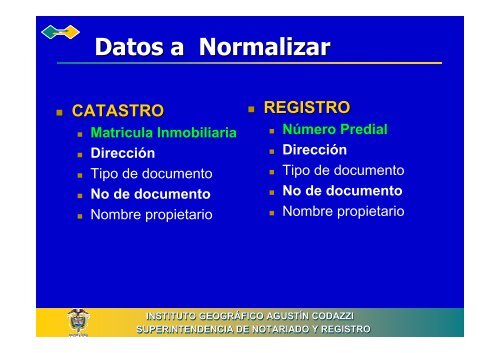 PROYECTO DE INTERRELACIÃN CATASTRO-REGISTRO