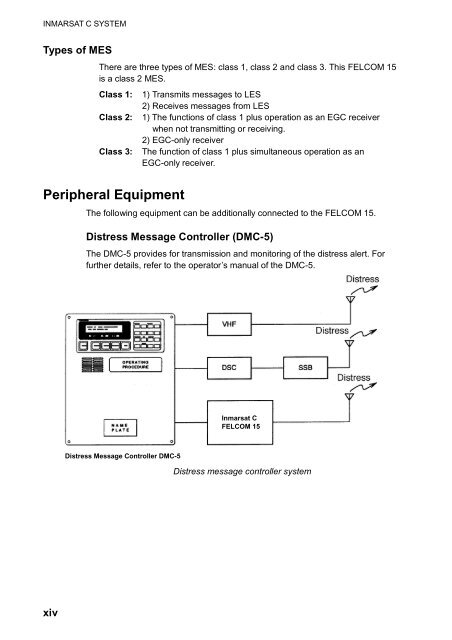 FELCOM 15 Operator's Manual K 7-10-09 - Furuno USA