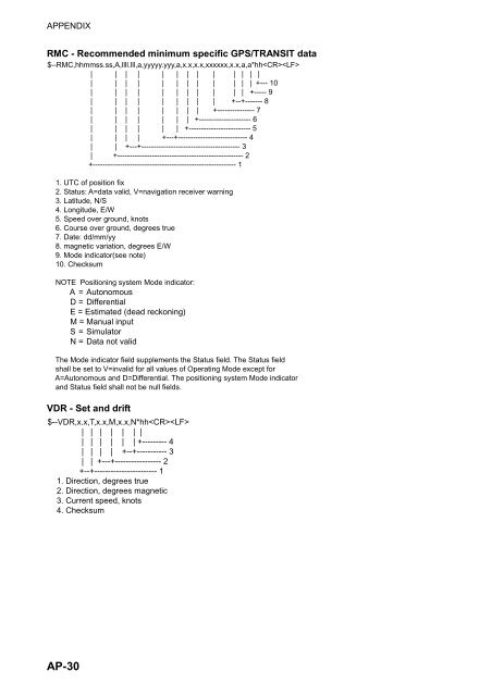 FELCOM 15 Operator's Manual K 7-10-09 - Furuno USA