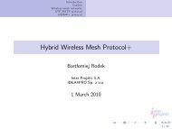 Hybrid Wireless Mesh Protocol+